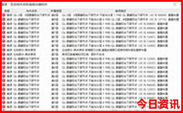 贵州五大旅游线路攻略