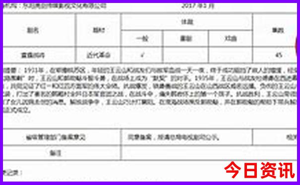 广西旅游必去景点推荐