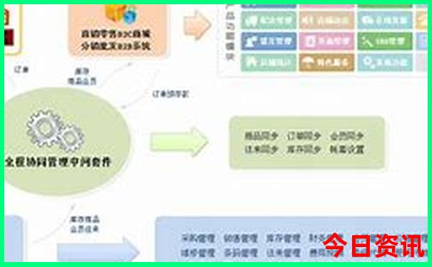 河池市区景点有哪些