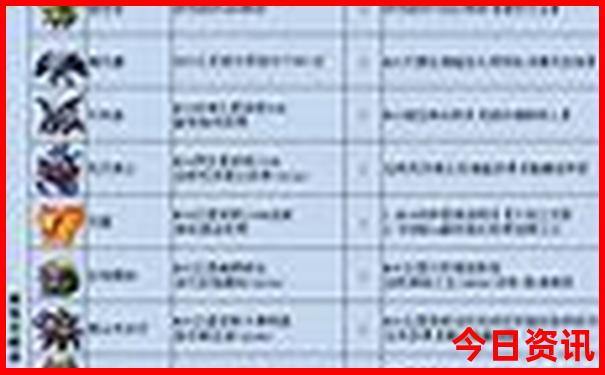 吉林省风景区有哪些景点