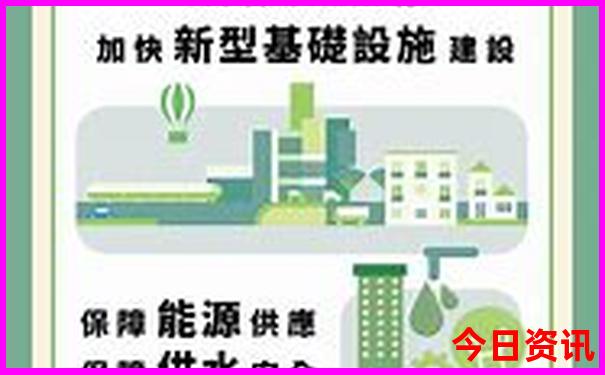 成都十大历史名胜古迹