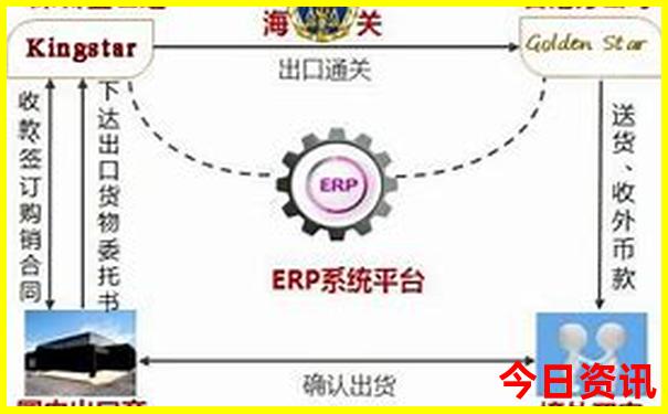 四姑娘山旅游攻略一日游