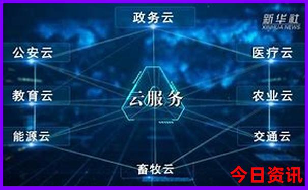 昆明周末带娃去哪里好玩