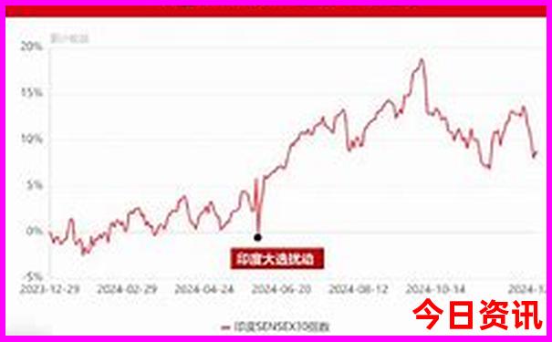 成都两日游攻略最佳推荐