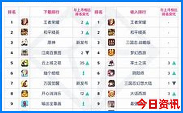 白鹤滩一日游最佳路线
