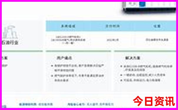 甘肃的旅游景点有哪些