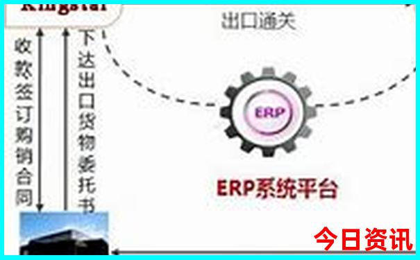 暑假带孩子去北京玩攻略