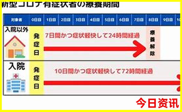 附近二日游旅游最佳景点推荐