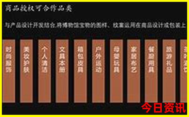 吉林长春有哪些旅游景点
