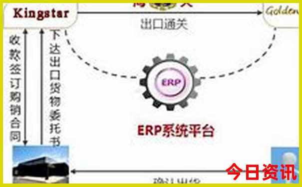 宜兴那里好玩景点推荐