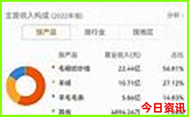 湖南周边三天自驾游